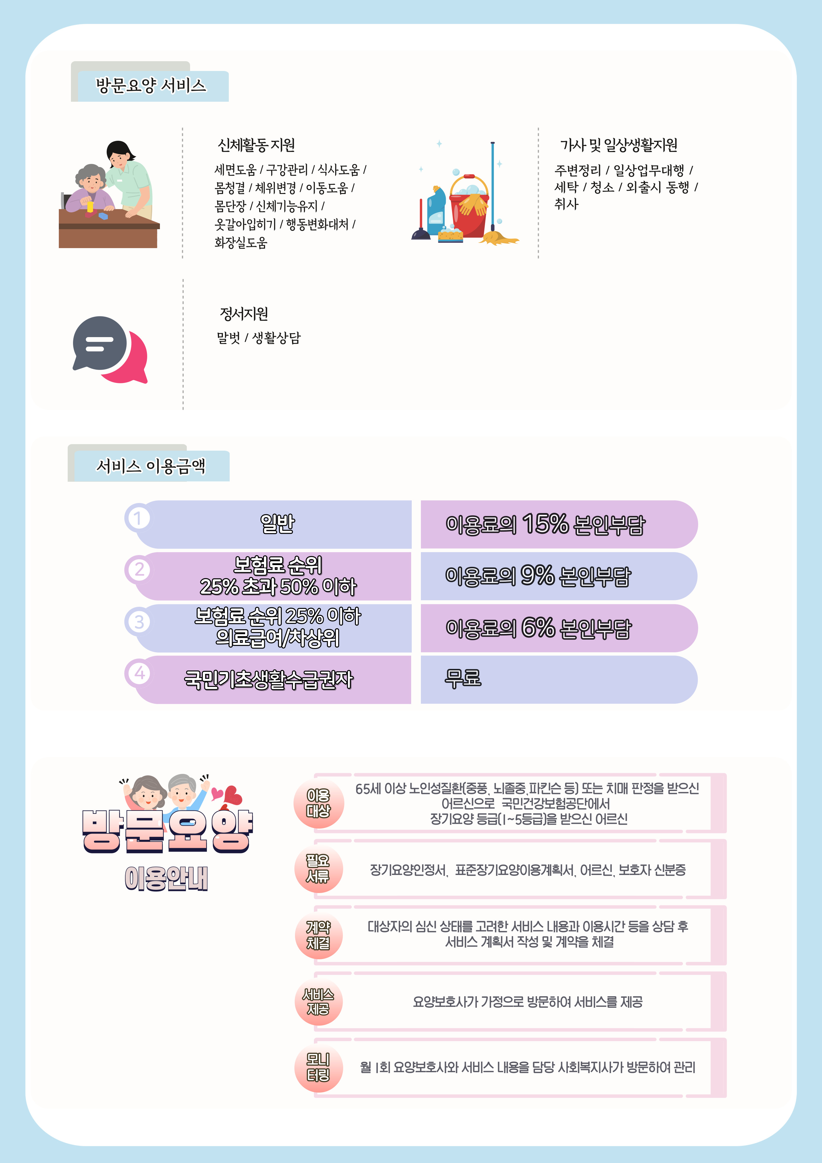 방문요양